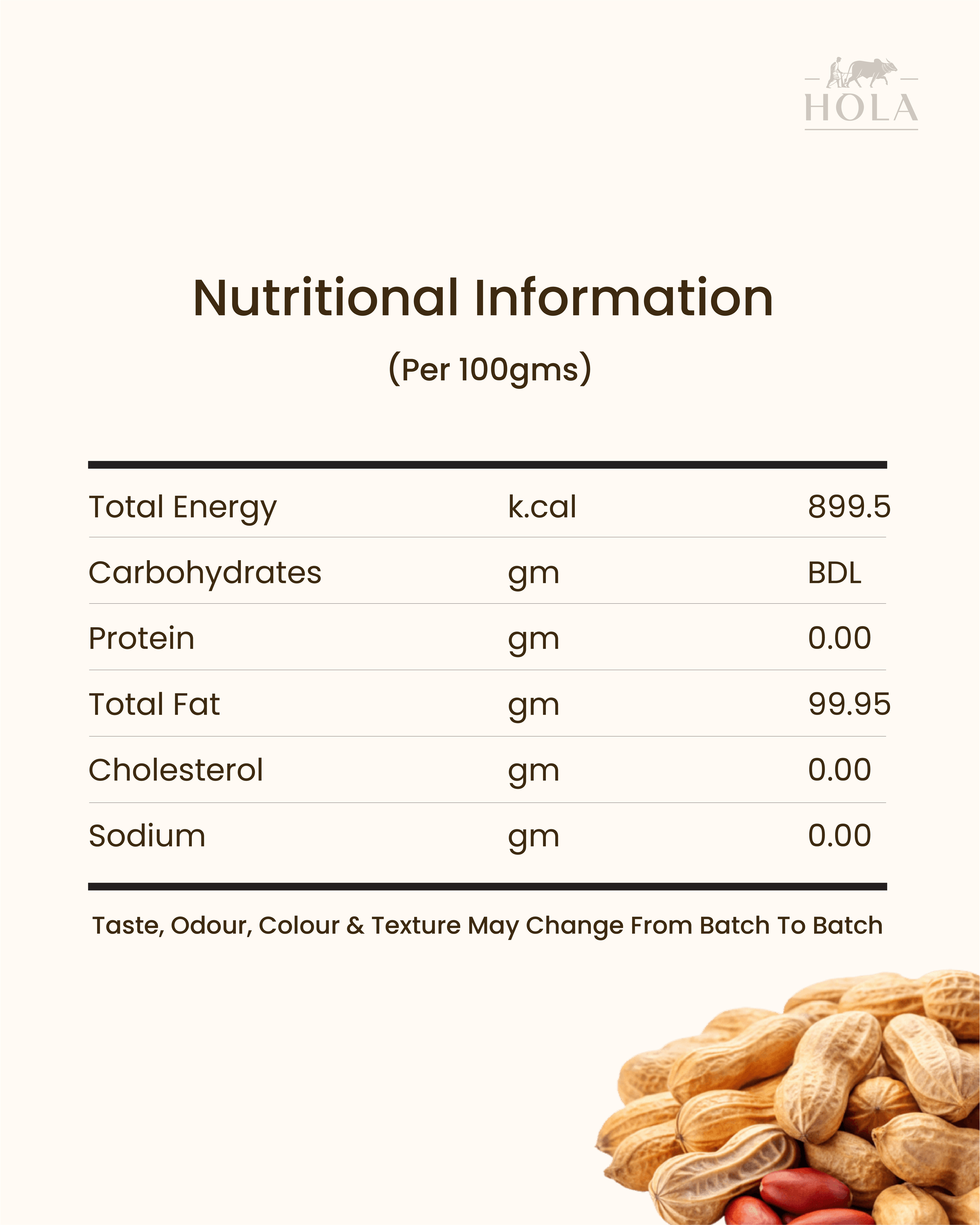 Groundnut Oil View 2