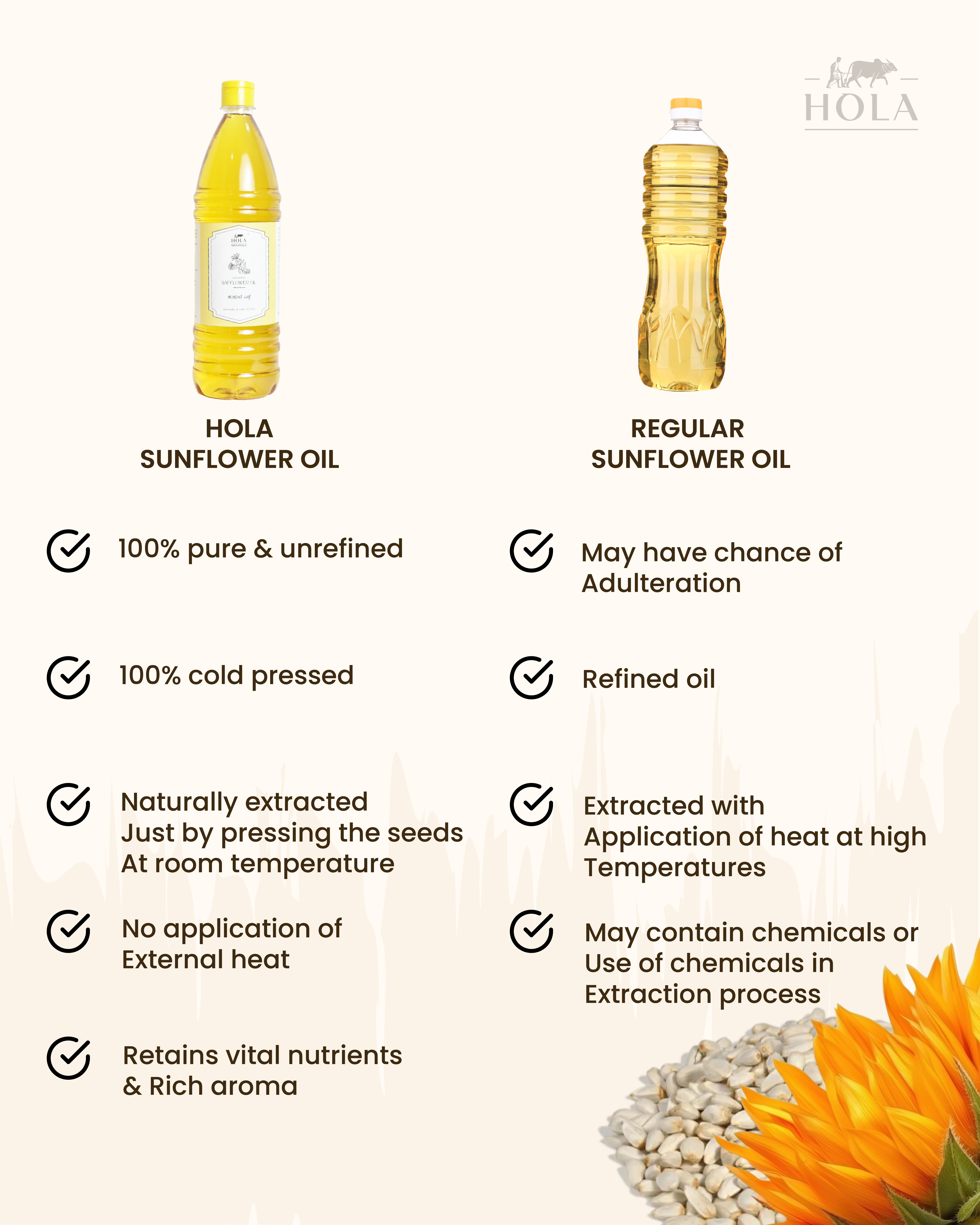 Safflower Oil Thumbnail 3