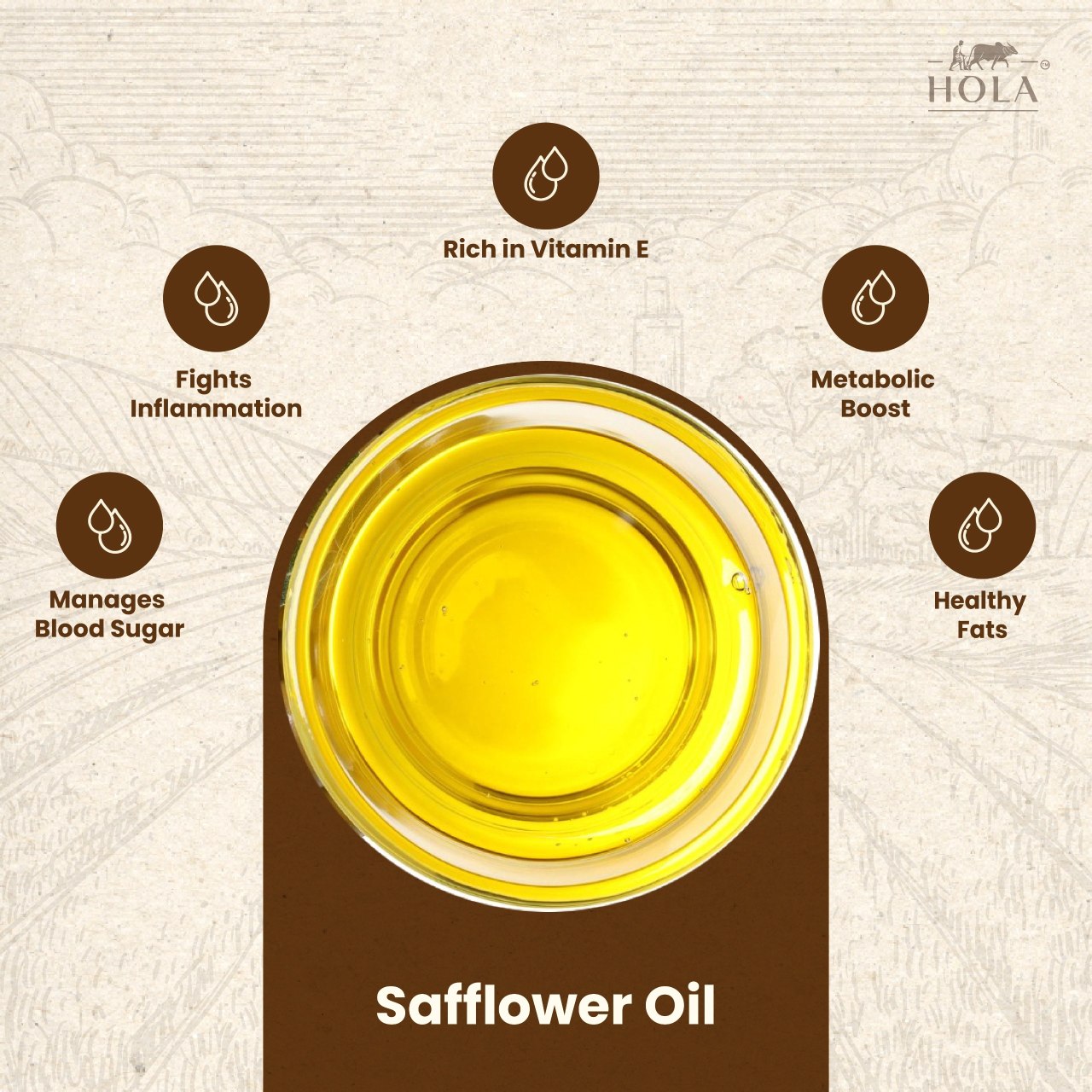 Safflower Oil 1L Image 4
